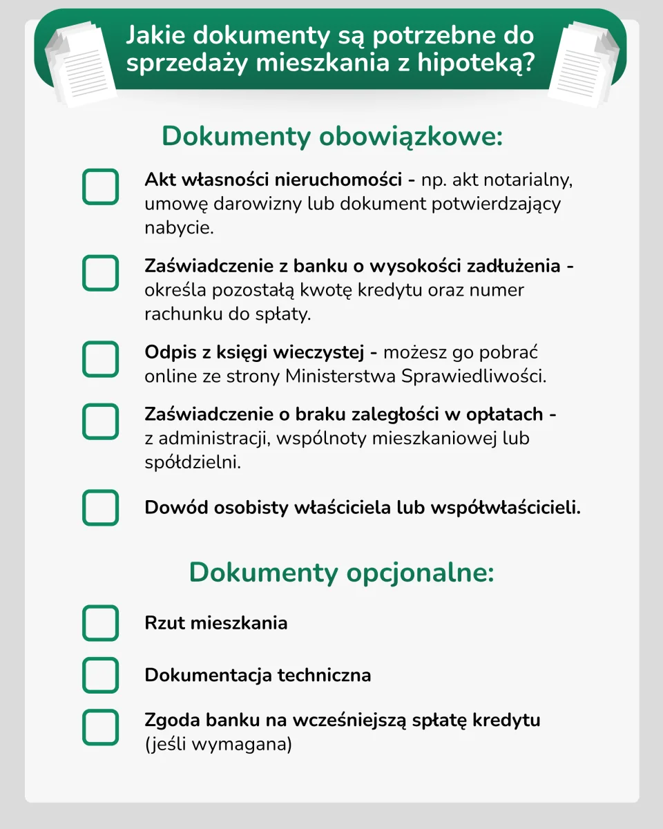Jak sprzedać nieruchomość z kredytem
